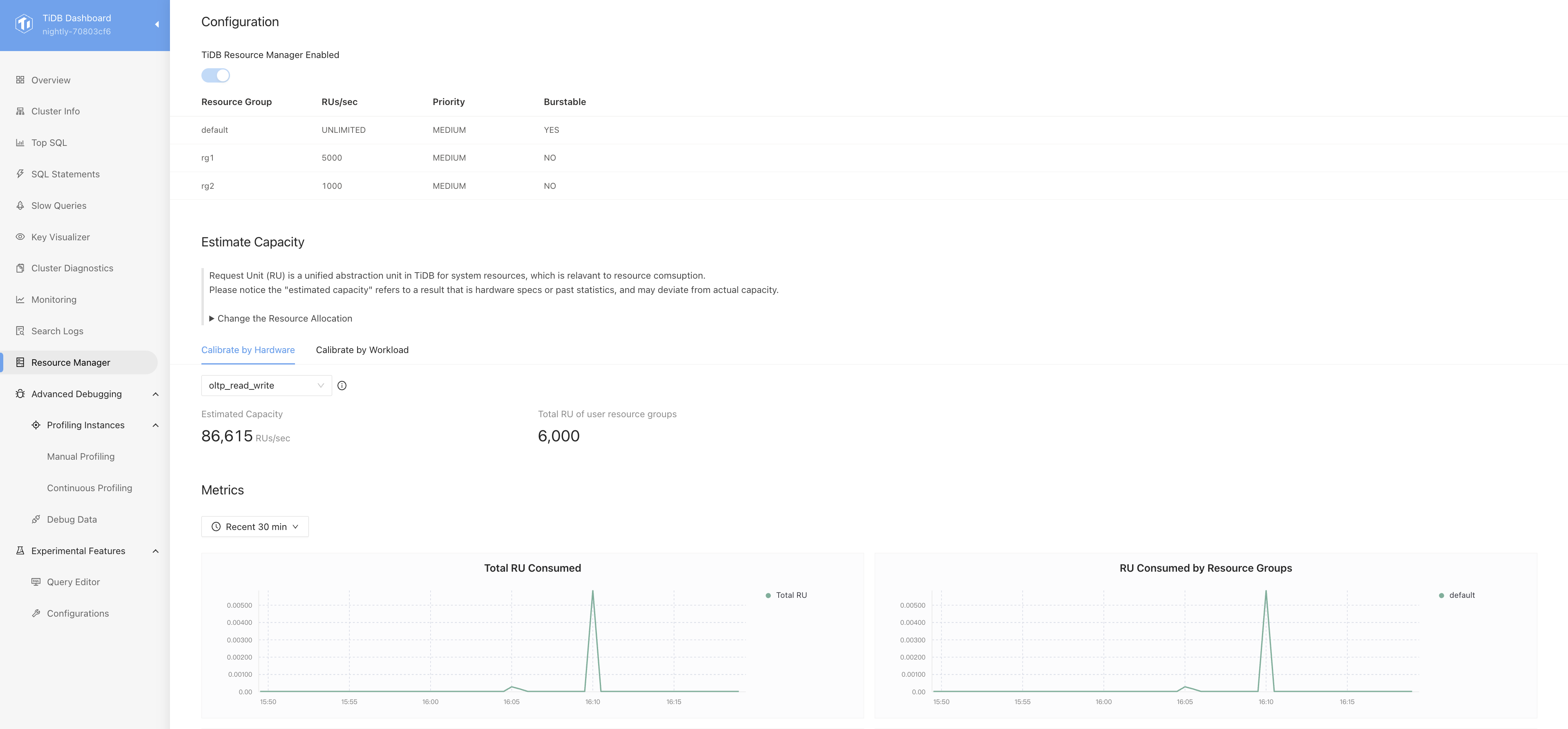 TiDB Dashboard: Resource Manager