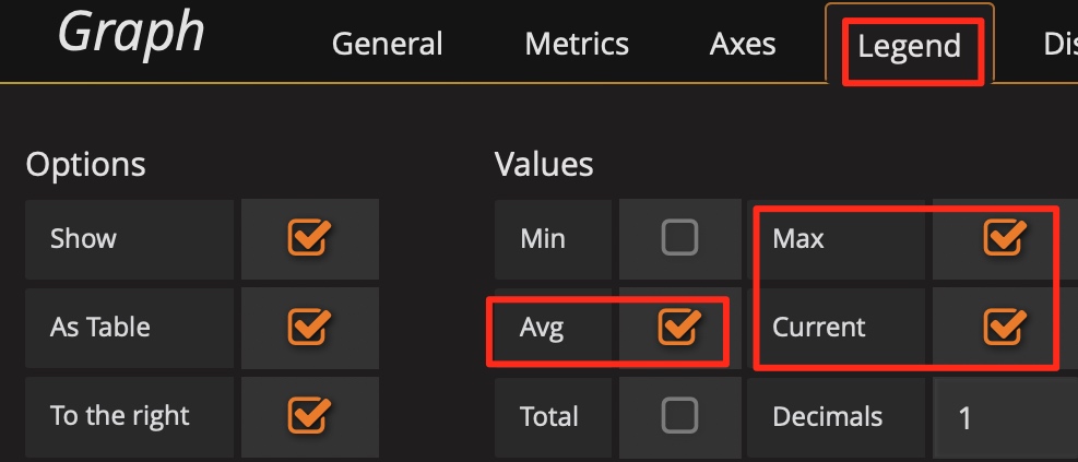 Add summary functions such as Avg