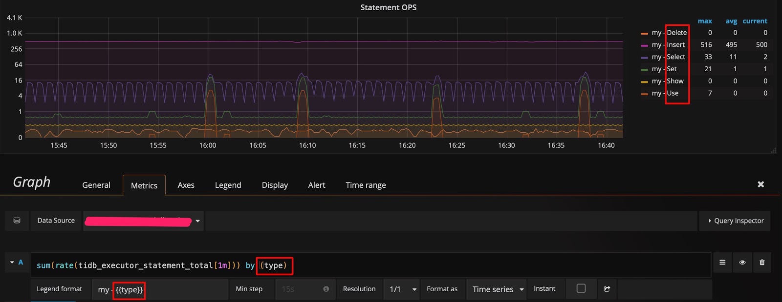 The query expression on the Metrics tab