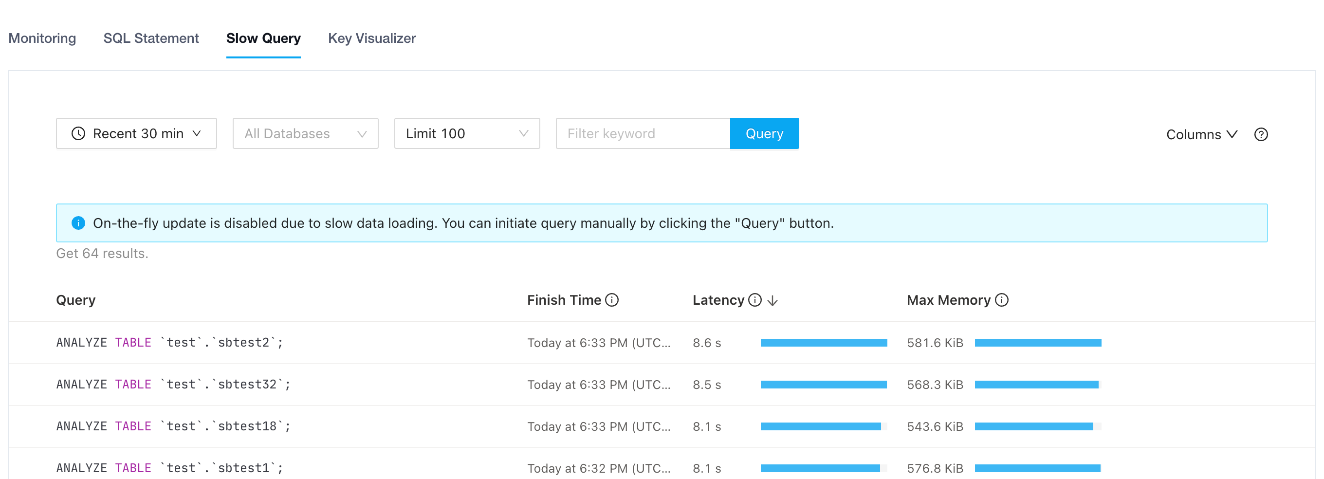 Slow Queries